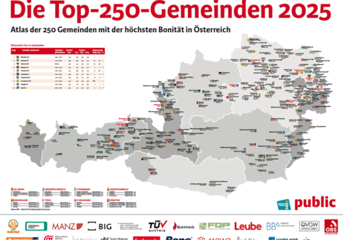 Stolz auf unsere Gemeinde!